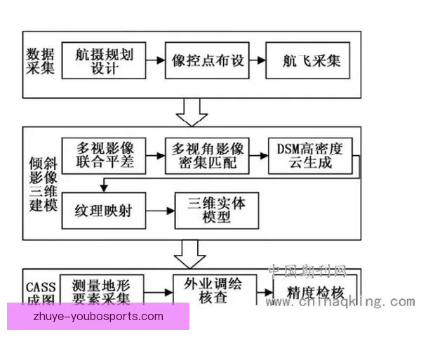 深度解析意甲盘口走势与投注技巧全面指南与实战思路及数据模型应用