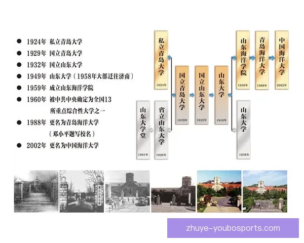 博尔顿俱乐部历史沿革与现代竞技风采全面解析